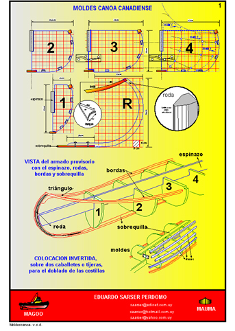 moldes