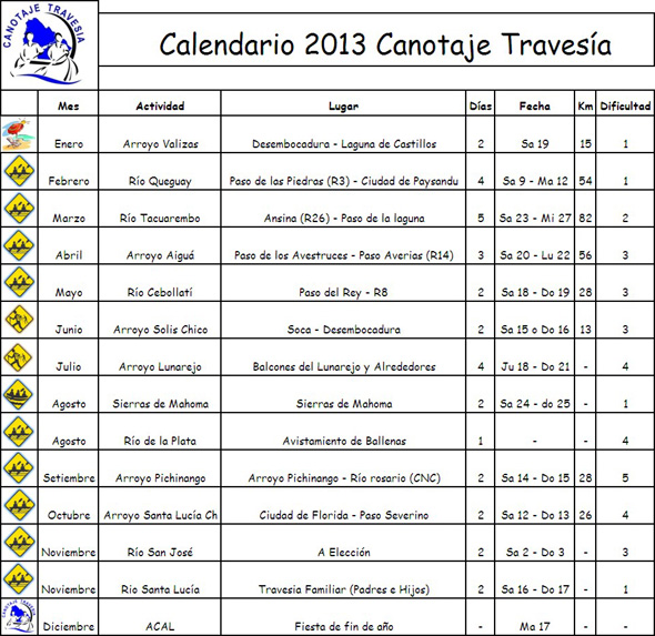 calendario